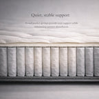 The Hotel Edition- The Signature Mattress