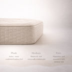 The Hotel Edition- The Premiere Mattress