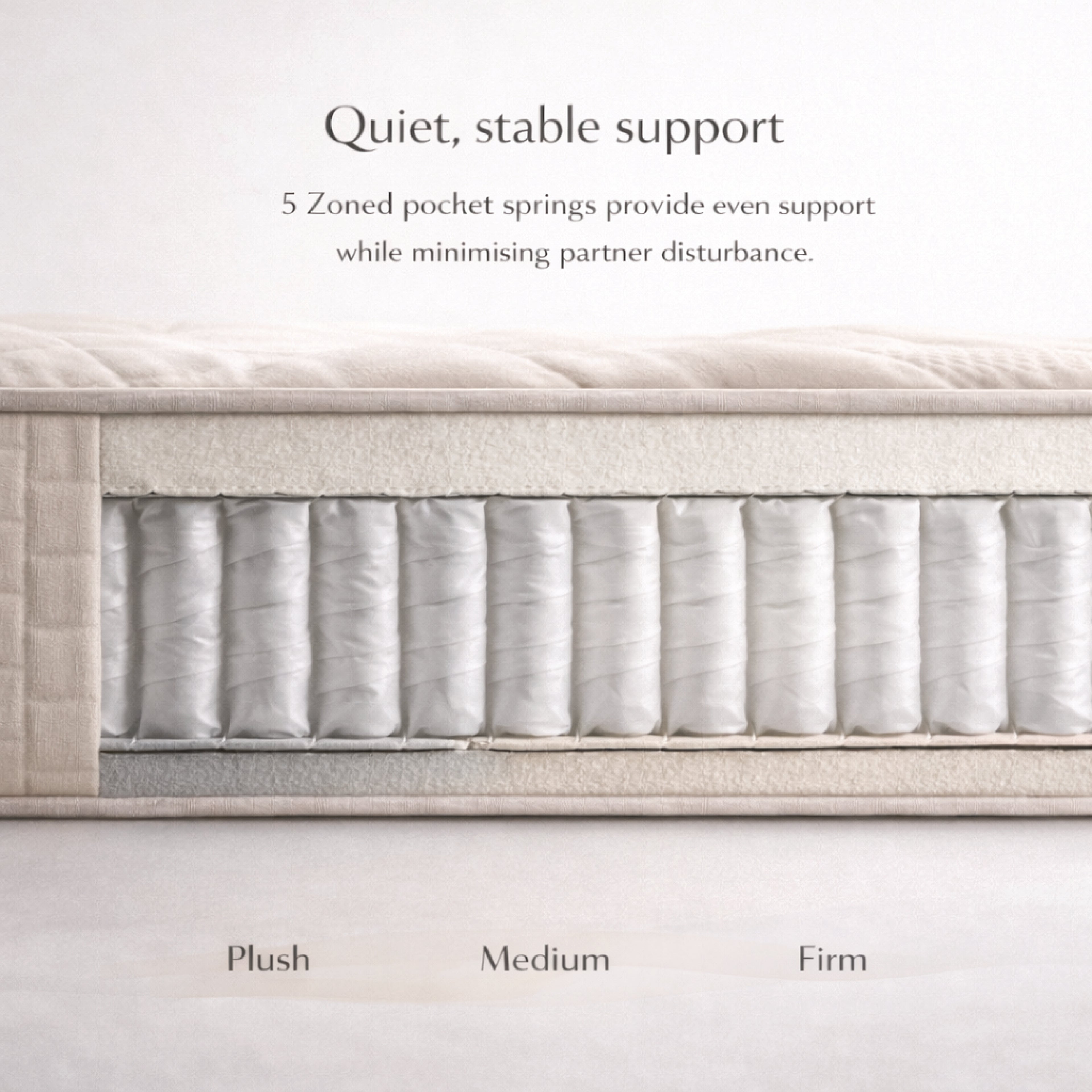 The Hotel Edition- The Premiere Mattress