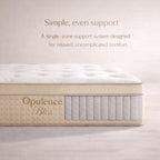 The Resort Edition- Opulence Bliss Mattress