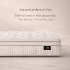The Resort Edition- Opulence Serenity Mattress