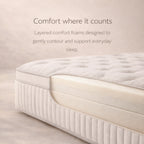 The Resort Edition- Opulence Serenity Mattress