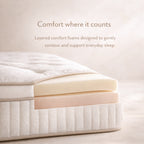 The Resort Edition- Opulence Harmony Mattress