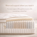 The Resort Edition- Opulence Harmony Mattress